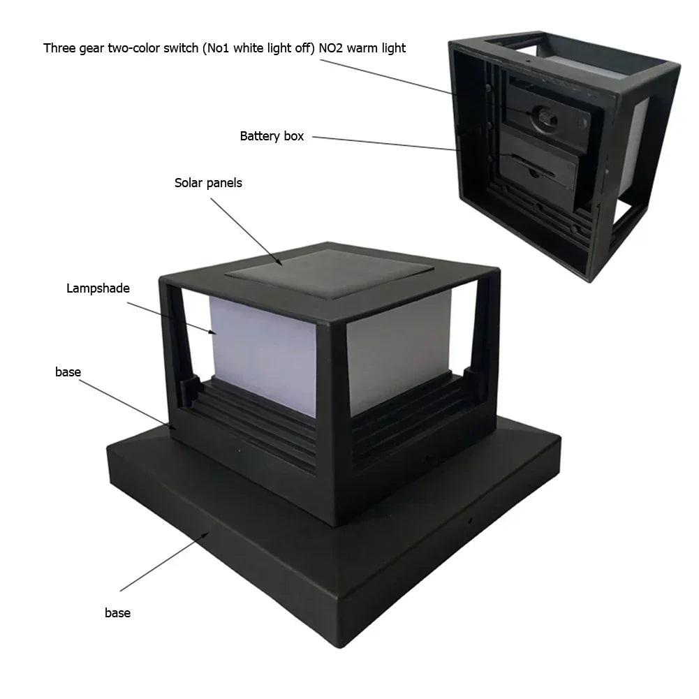 ZENLUM - Solar Powered LED Outdoor Landscape Light