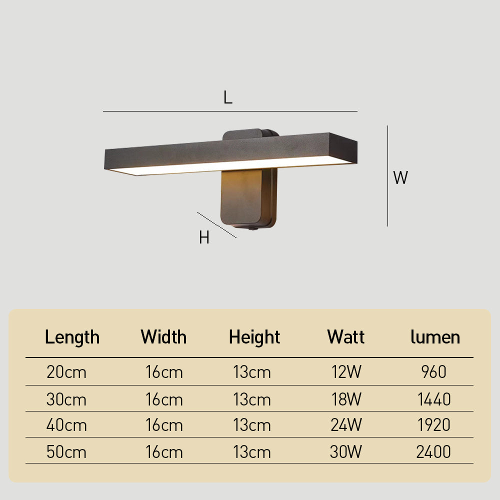 VERANI – Vintage Waterproof Outdoor Wall Light